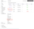 BYOC PSC Endpoint